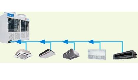 ��(li��n)�C�Mϵ��10