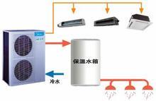 ��(li��n)�C�Mϵ��12